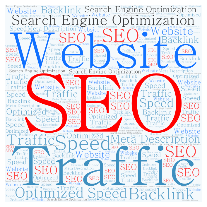 Search Engine Optimization Word Cloud